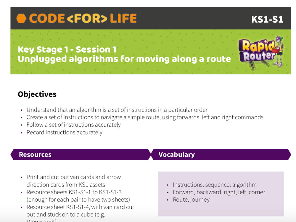 Lesson Plan: Unplugged Activities