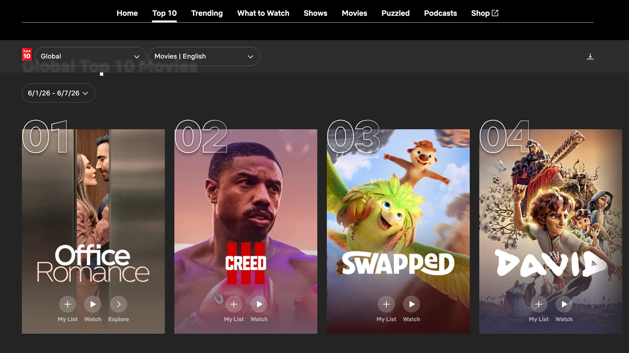 Screenshot of Netflix's Top 10 List with Office Romance June 12, 2026.