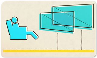 50 Vs 55 Vs 65-inch TV Size Comparison - Display Wow