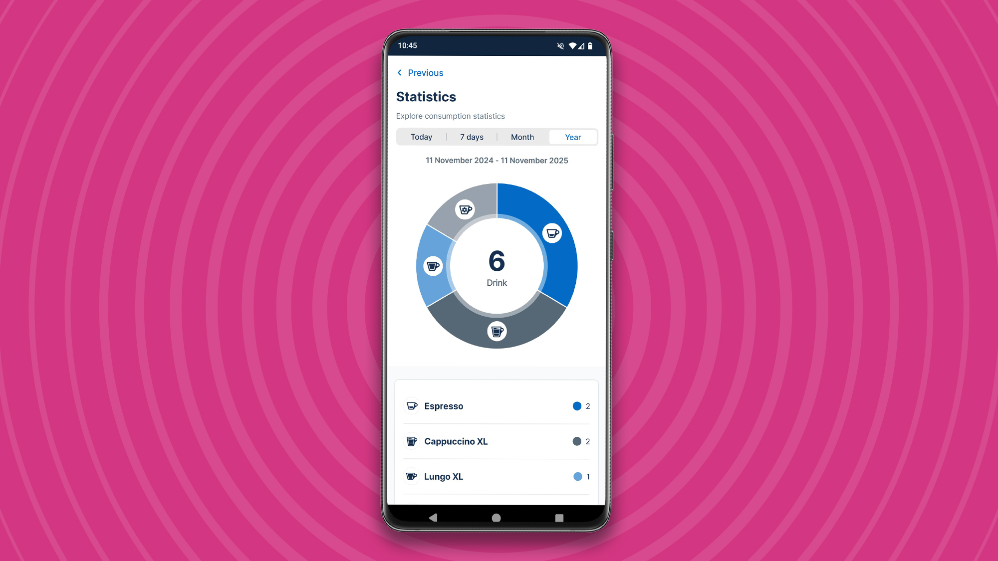 Checking coffee consumption stats using Lavazza app