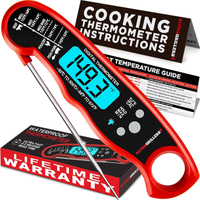 Alpha Grillers Instant Read Meat Thermometer: $19.99$15.99 at Amazon
