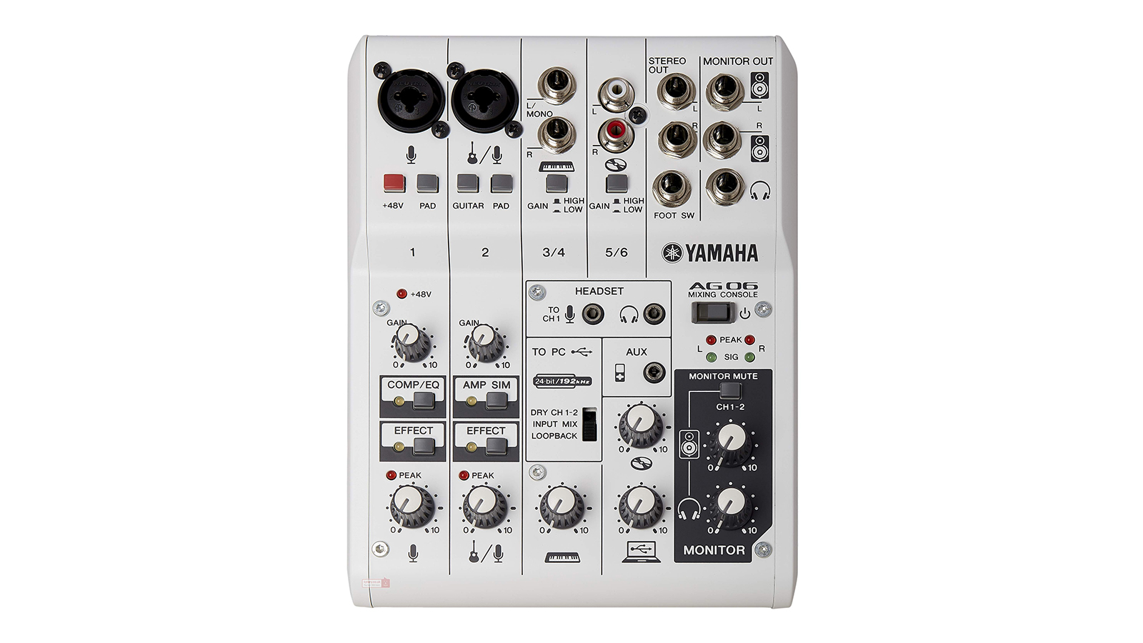 Best podcast mixers 2021 meet the central hub of your podcasting setup