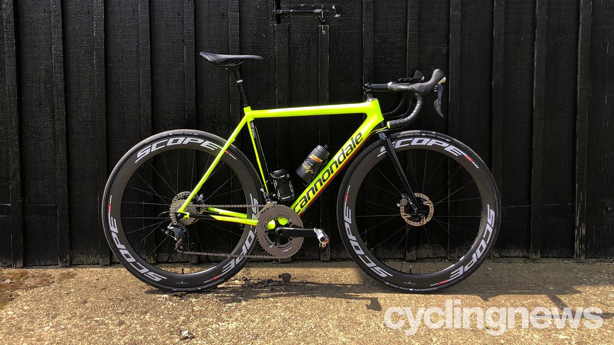 Scope R5d wheels