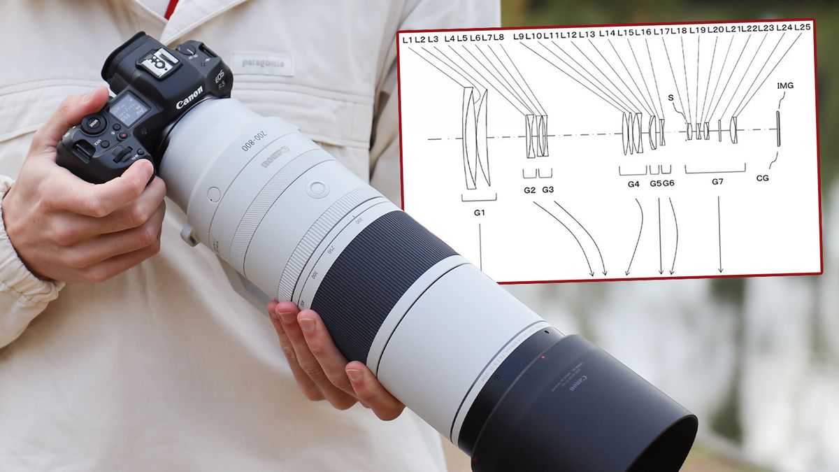 Man holding Canon RF 200-800mm f/6.3-9 IS USM next to inset Tamron patent for 200-800mm f/6.7