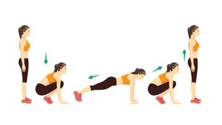 Illustration of how to do a burpee
