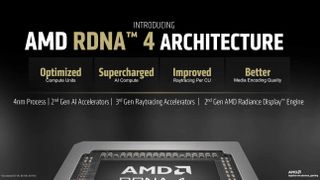 AMD slides about its new RDNA 4 graphics card architecture