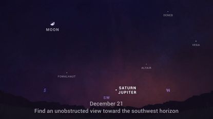 On Dec. 21, sky gazers looking just above the horizon will see Saturn and Jupiter appearing very close to one another.
