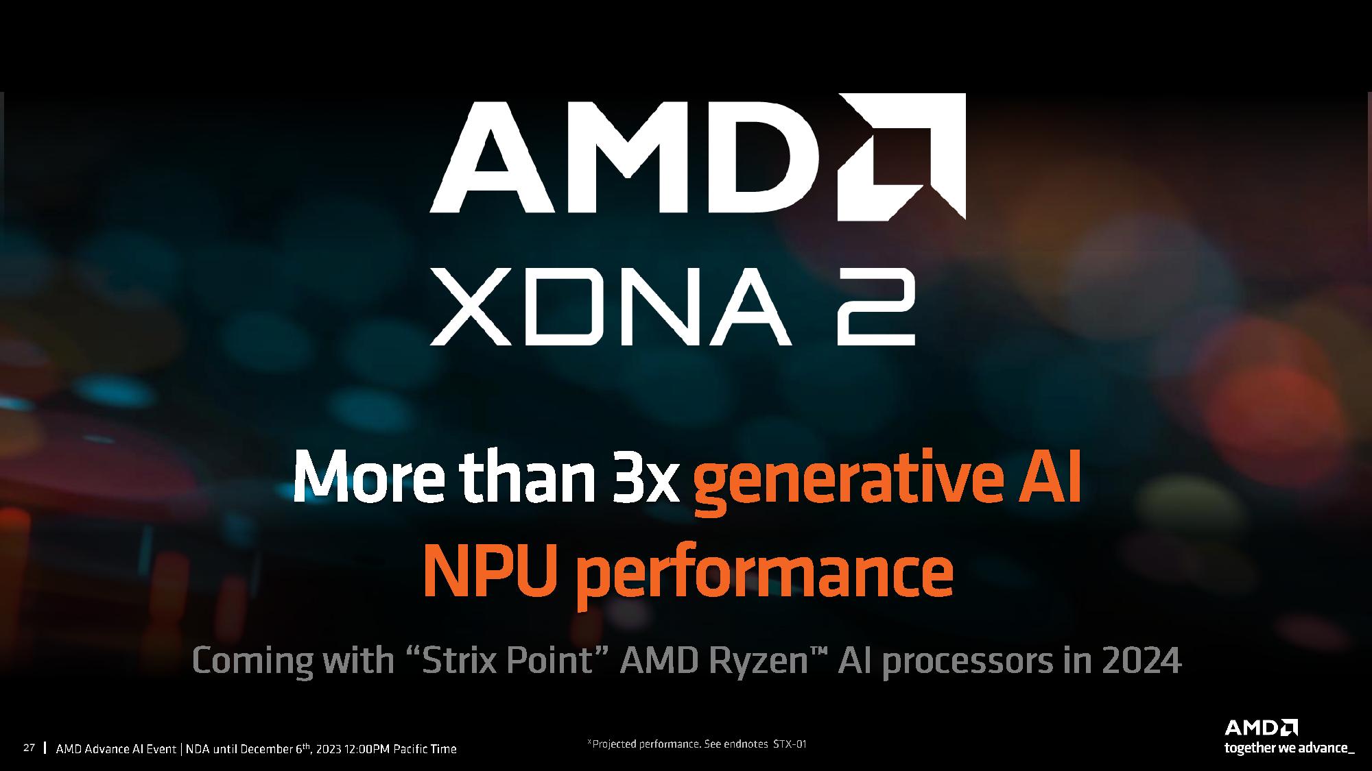AMD