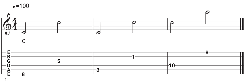 10 Ways To Learn The Fretboard