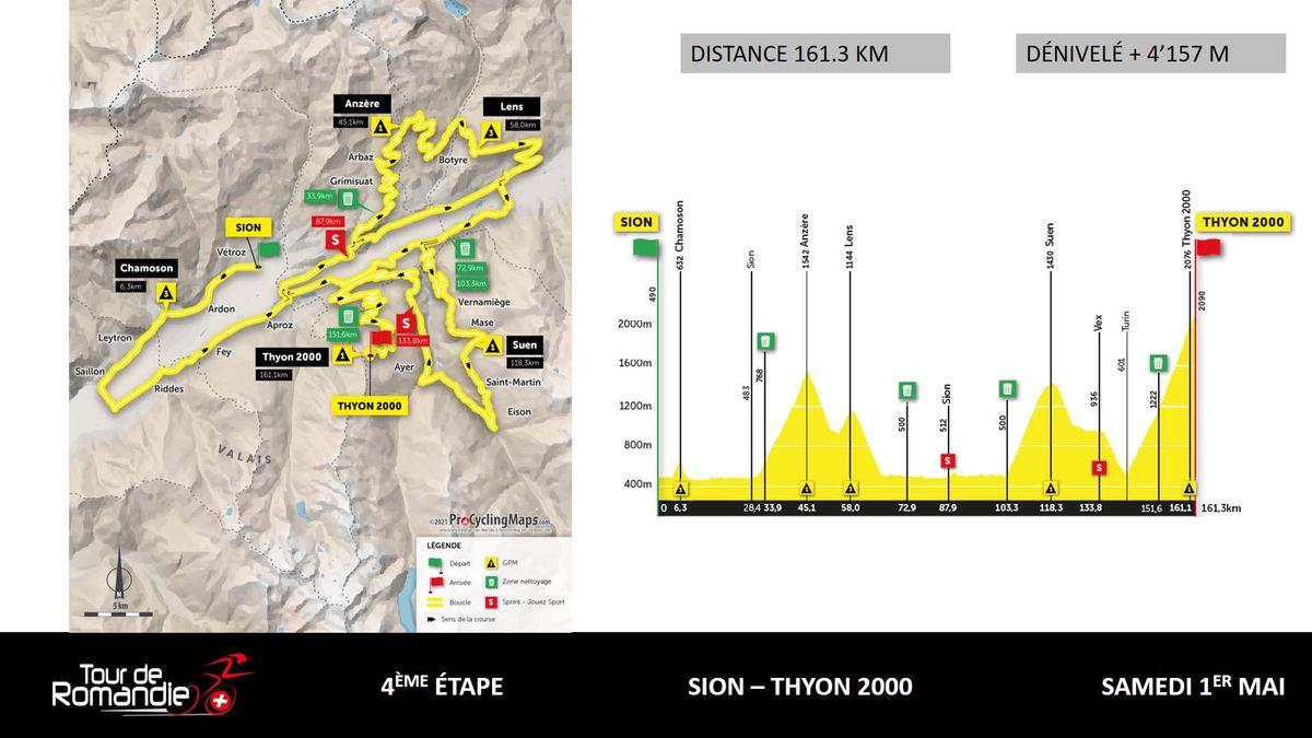 Tour de Romandie 2021 route