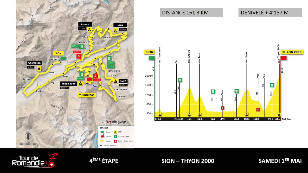 Tour de Romandie 2021 route