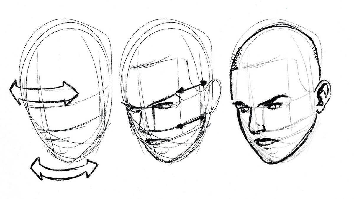 How To Draw Faces A Step By Step Tutorial For Beginners