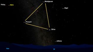 Sirius, Procyon and Betelgeuse in the night sky on Jan. 27.