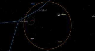 graphic showing the Waxing moon near Mars and the Beehive