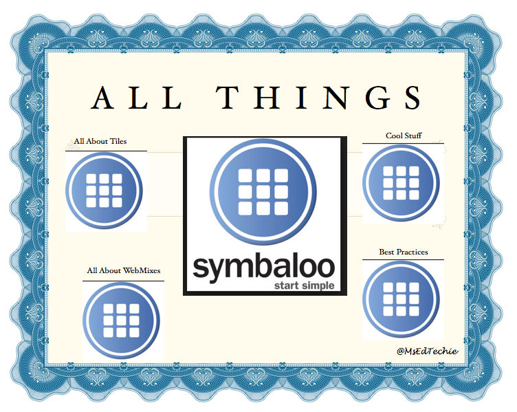 All Things Symbaloo