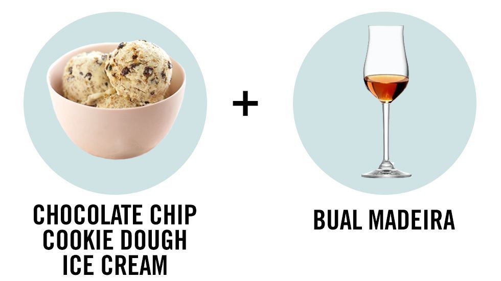 Liquid, , Stemware, Drinkware, Drink, Barware, Ice cream, Wine , Ingredient, Dessert,