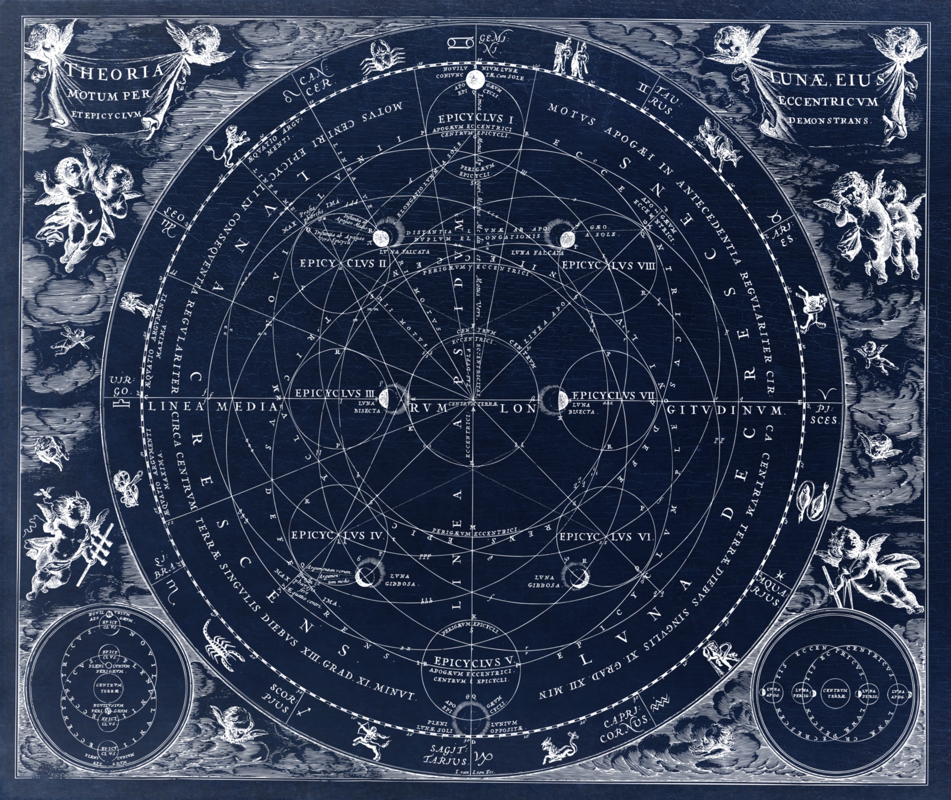 an decorated and detailed astronomy and astrology map.