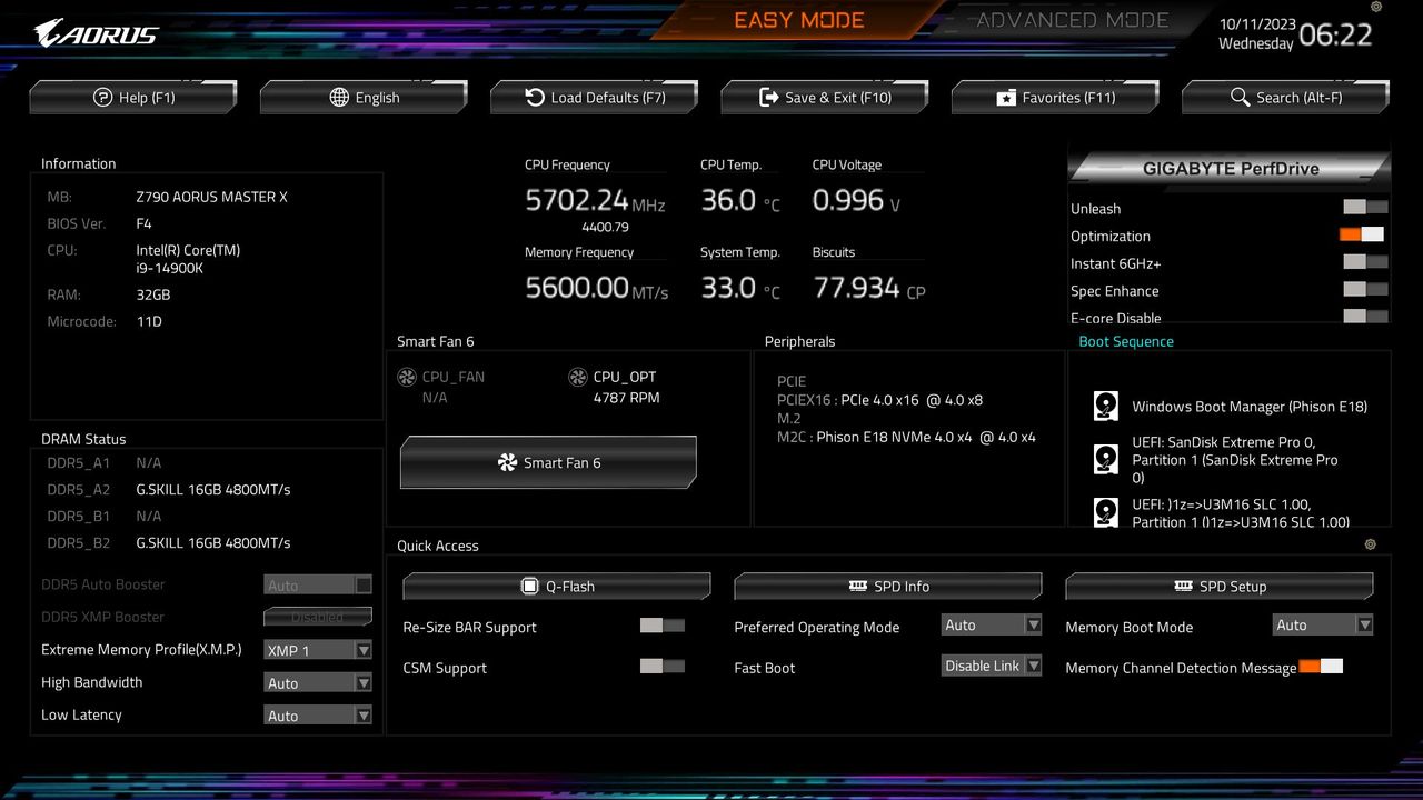 Gigabyte Z790 Aorus Master X