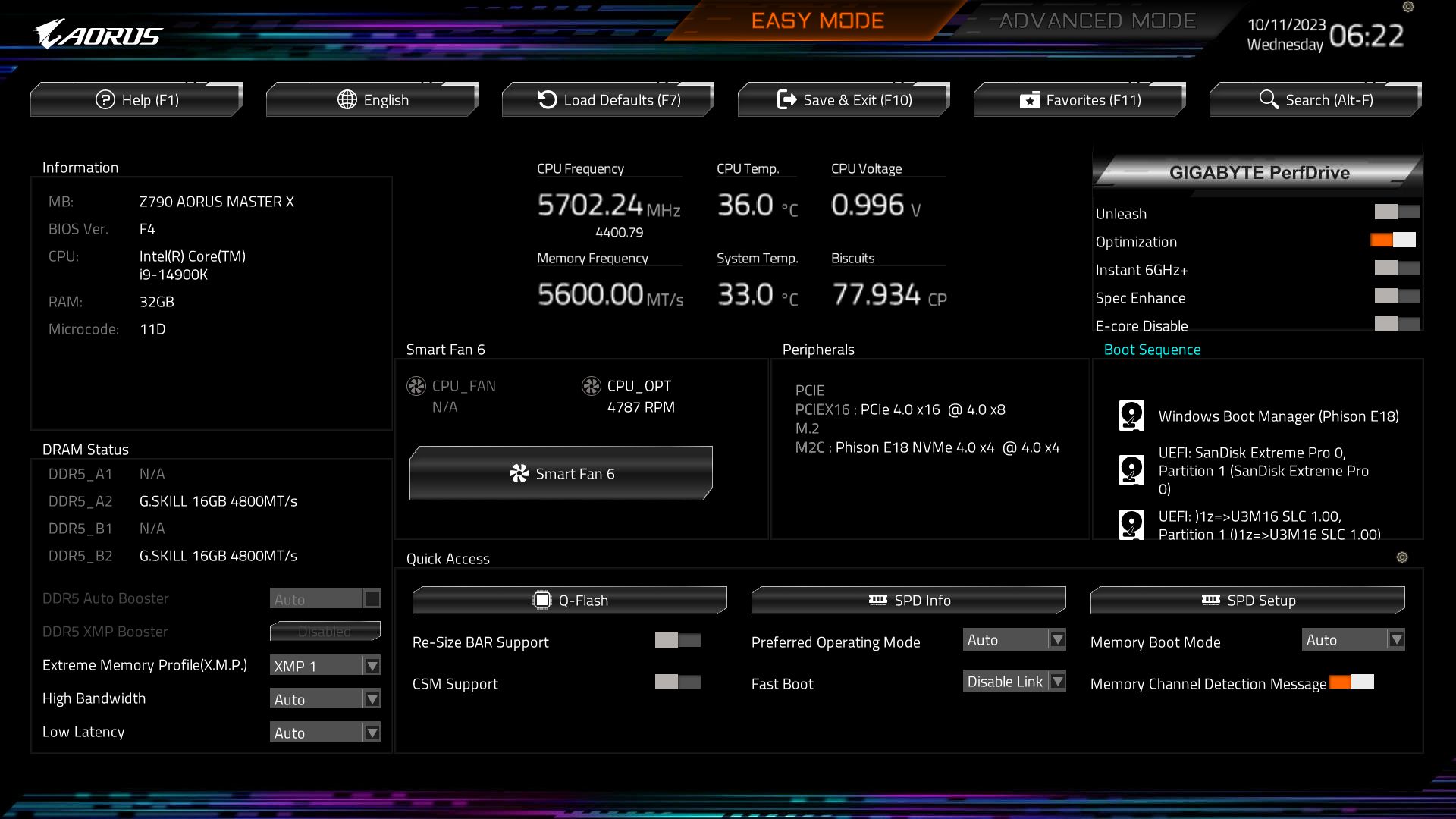 Gigabyte Z790 Aorus Master X