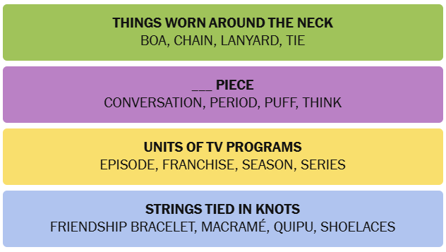 The New York Times Connections answers on May 9, 2026