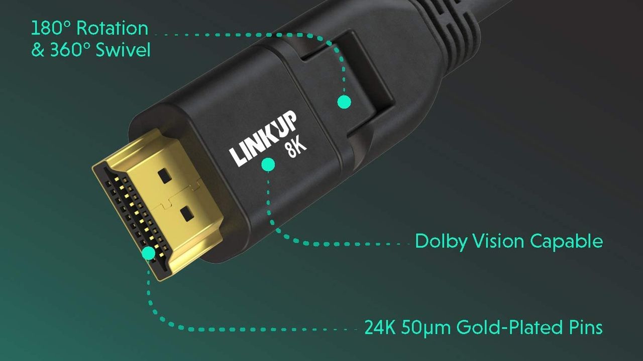 LINKUP Swivel Angle Connector HDMI 2.1 Cable