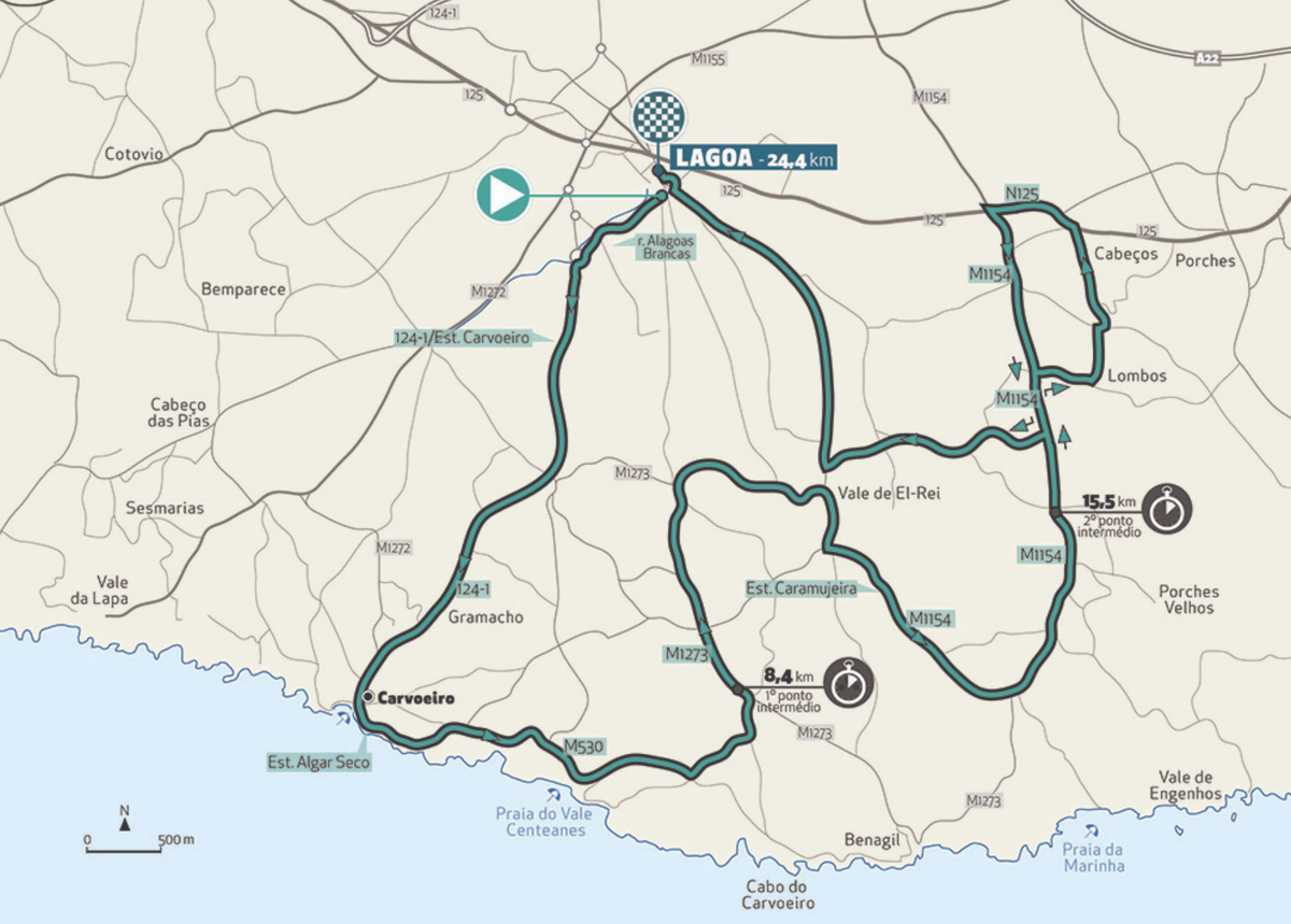 Volta ao Algarve 2023 maps