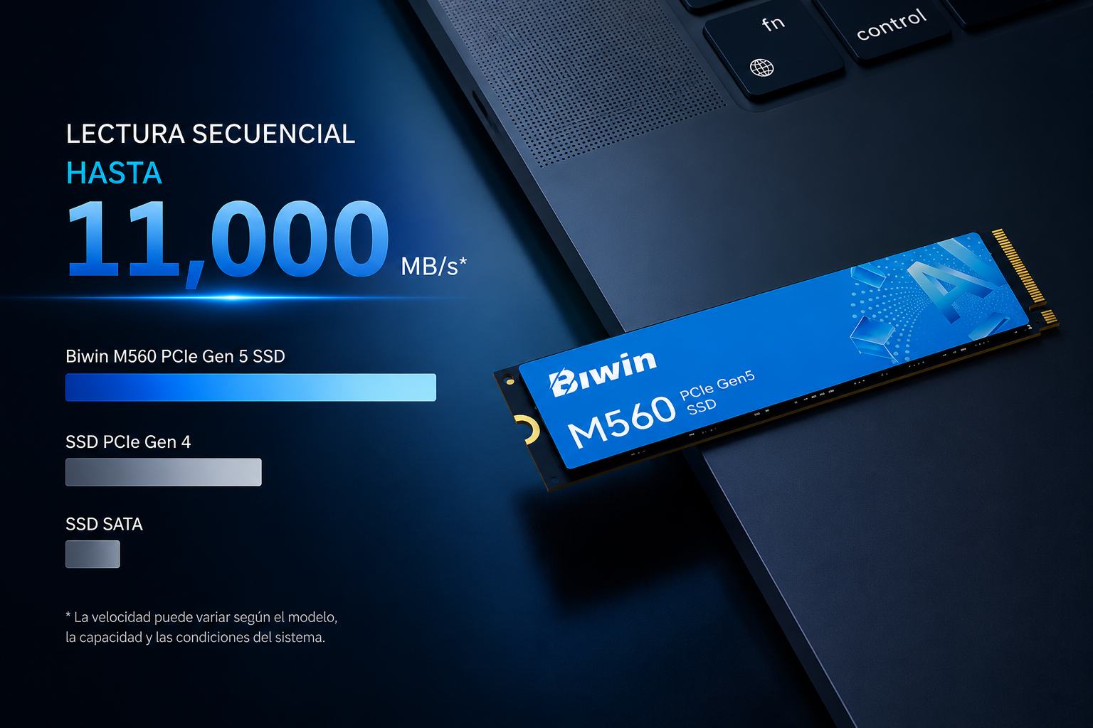 Biwin M560 Gen 5