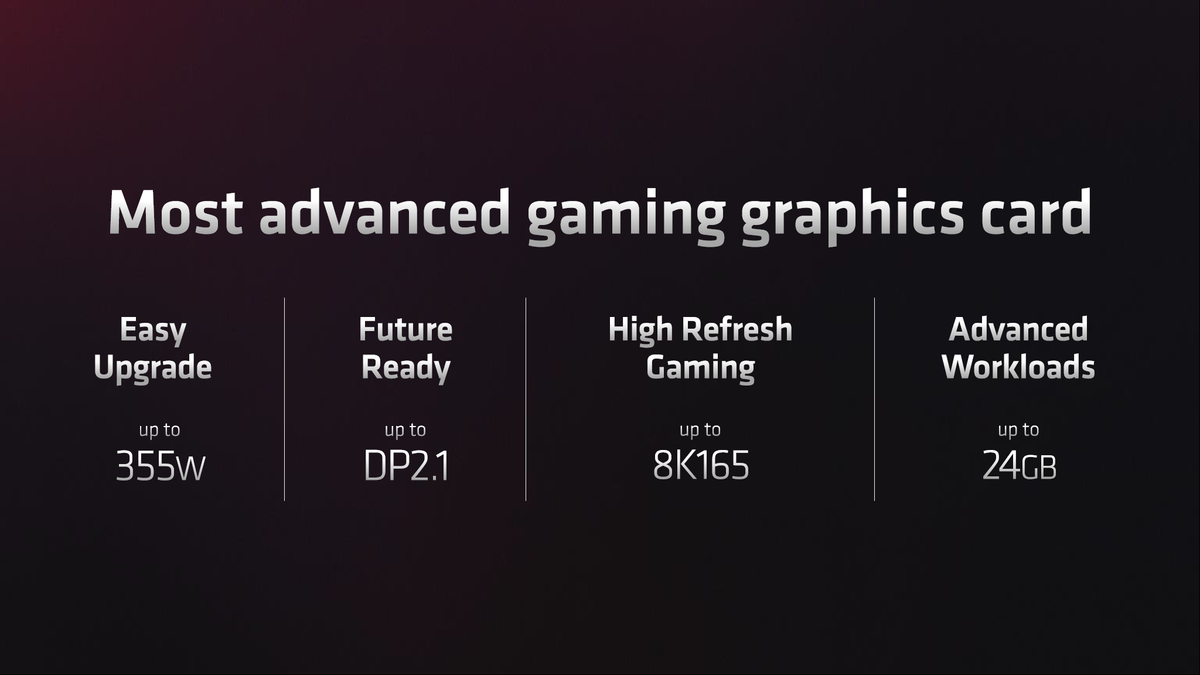 AMD RDNA 3 and Radeon RX 7900 XT / XTX Slide Deck
