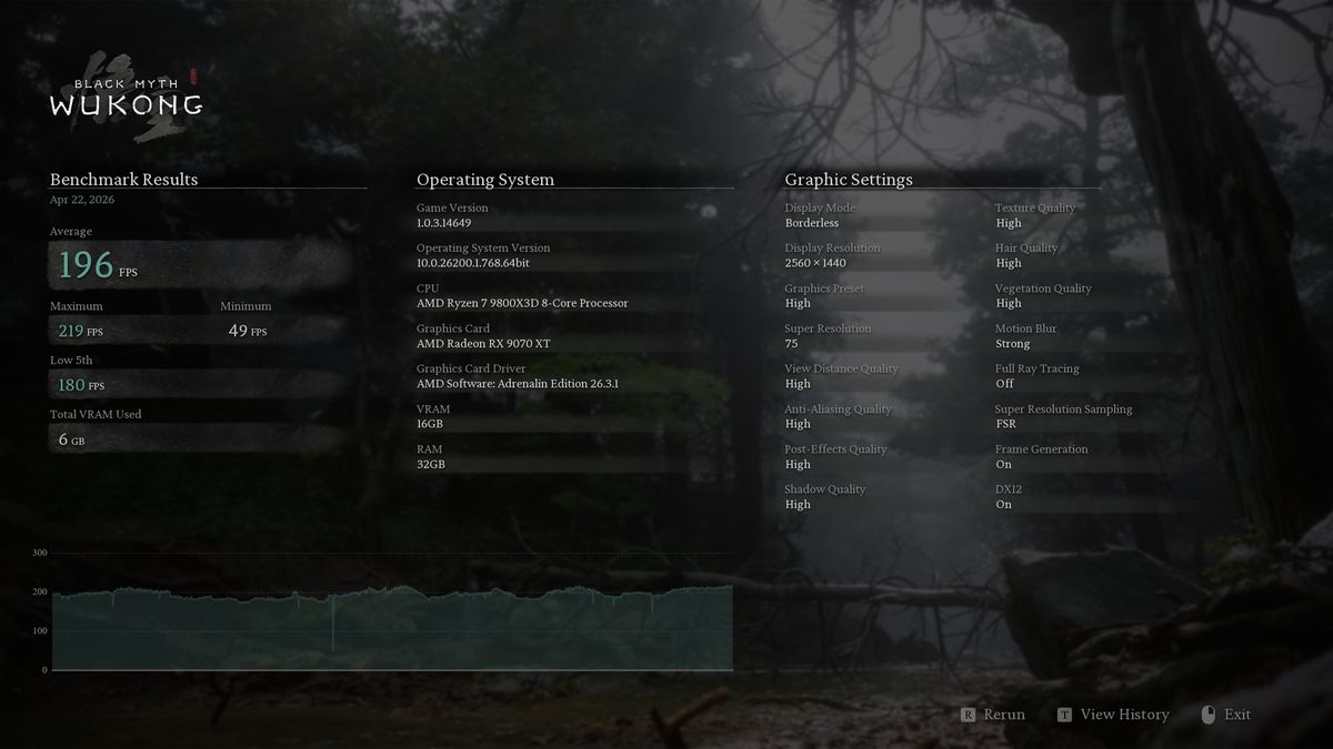 Black Myth: Wukong benchmark results showing graphical settings and performance metrics