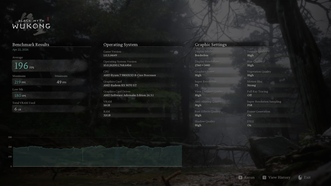 Black Myth: Wukong benchmark results showing graphical settings and performance metrics