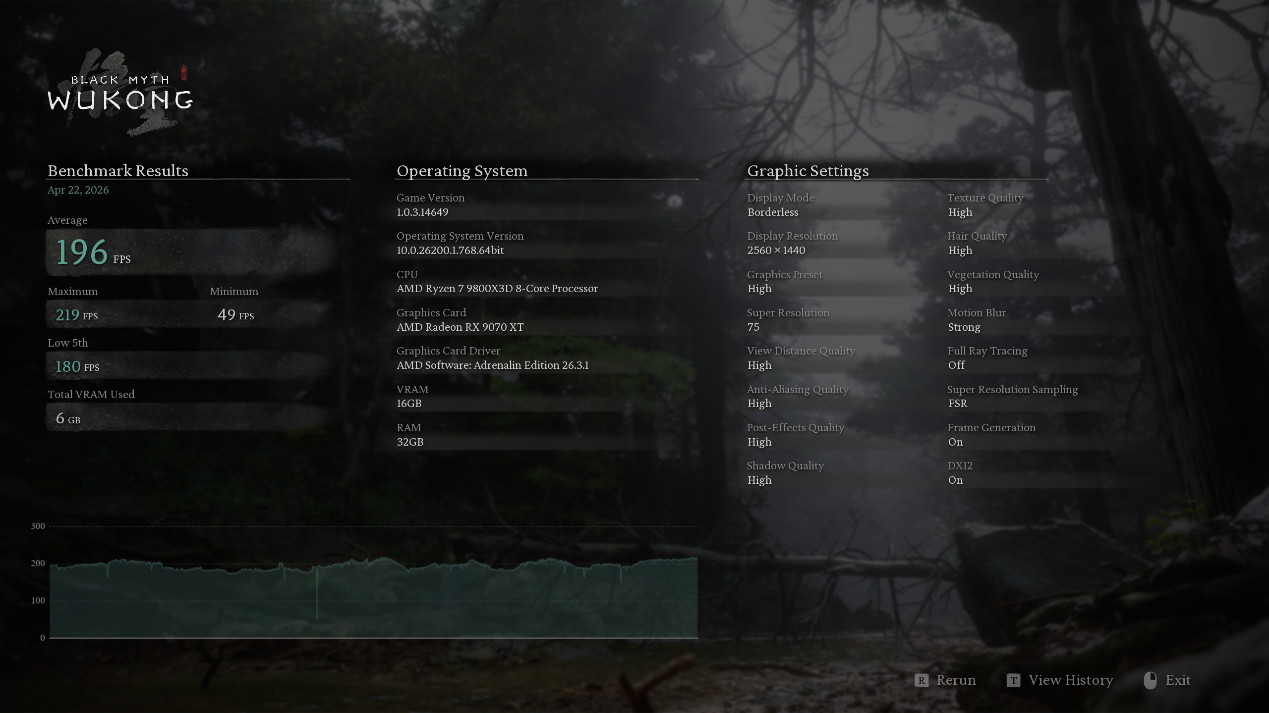Black Myth: Wukong benchmark results showing graphical settings and performance metrics