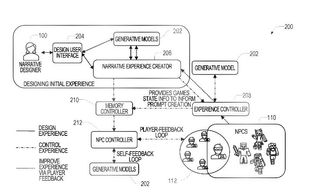 Microsoft AI generative patent for gaming