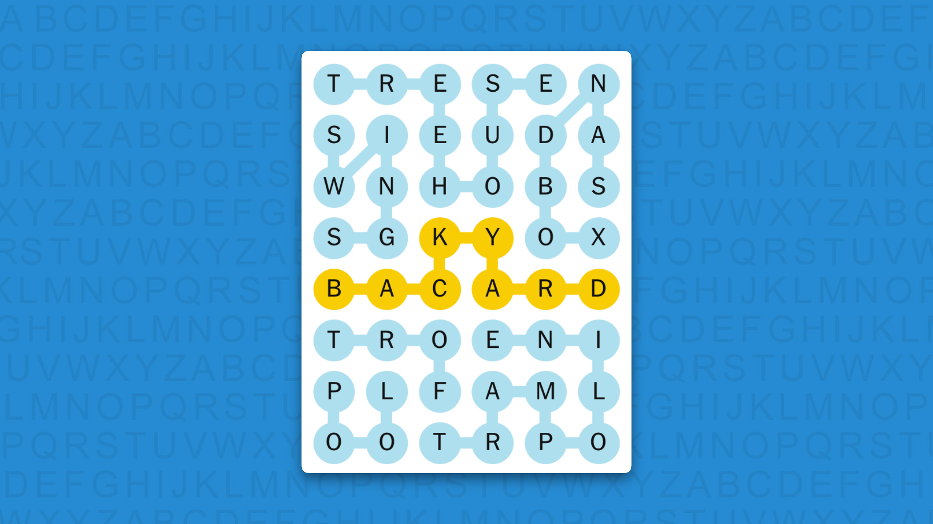 NYT Strands answers for game 935 on a blue background