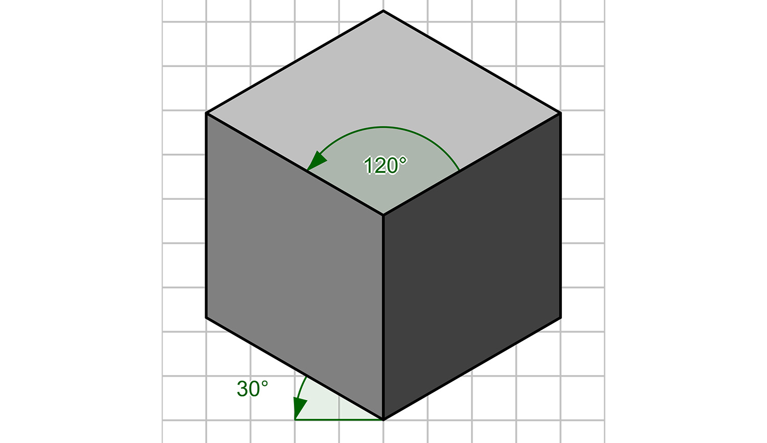 Isometric drawing: 30-degree angles