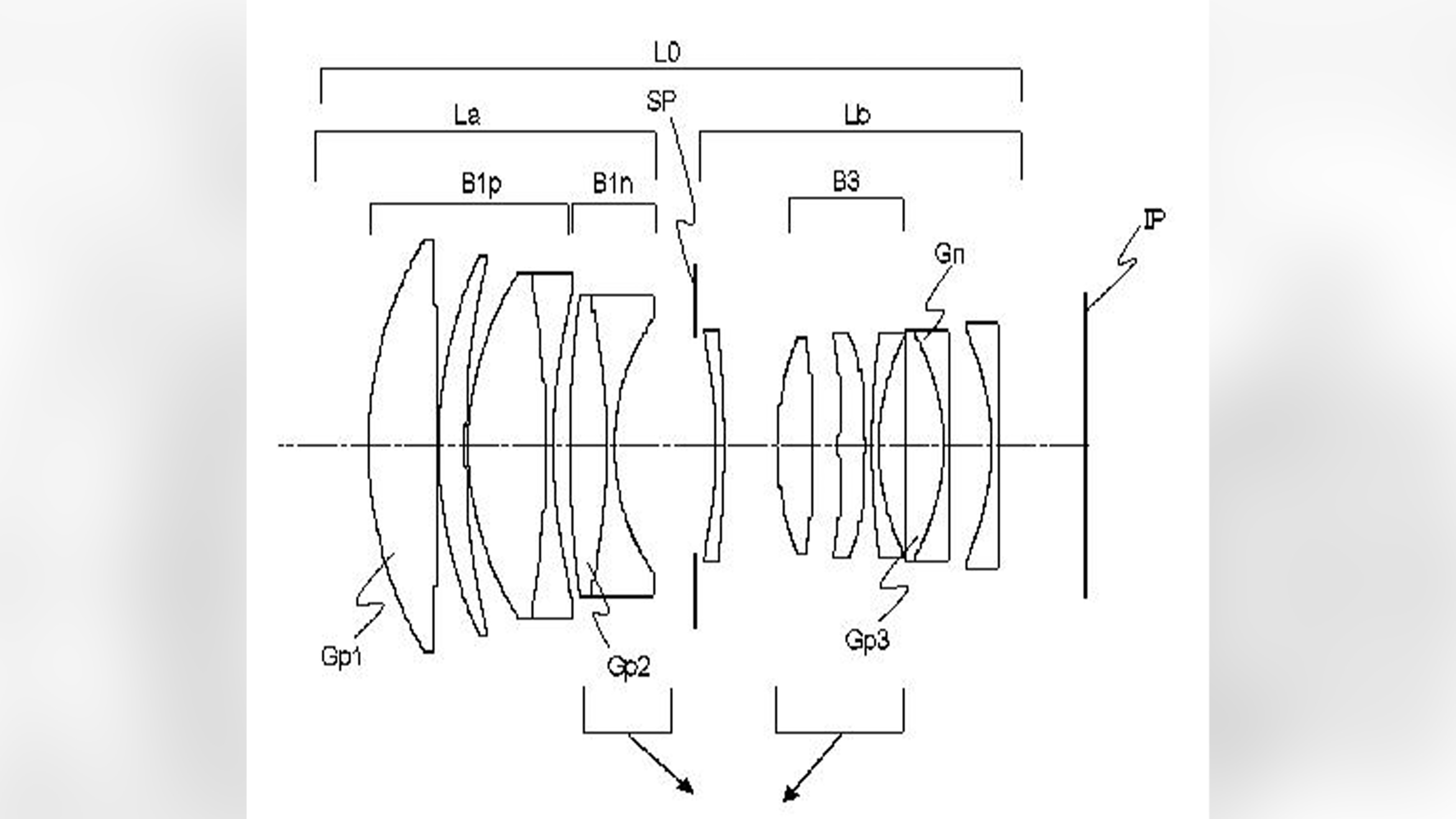 A lens patented lens design from Canon