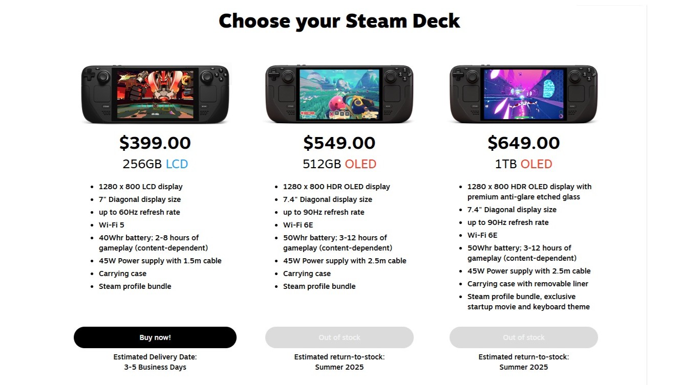 Screenshot of Valve store front showing Steam Deck OLED out of stock