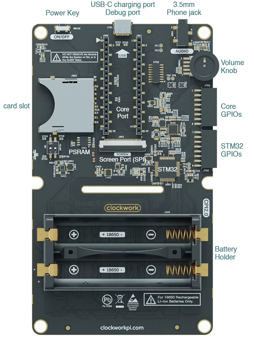 Raspberry Pi Pico powers $75 PicoCalc portable programming handheld ...