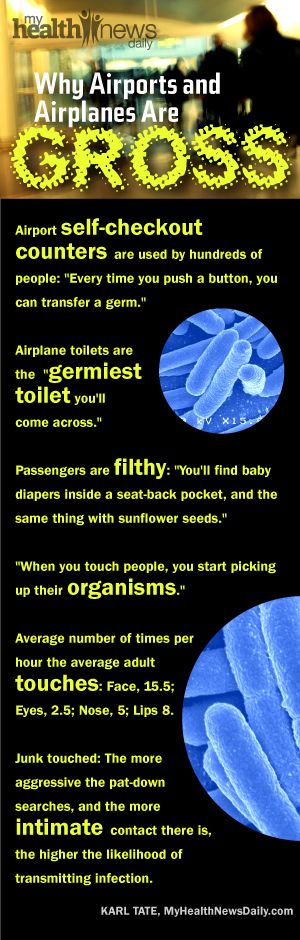 airports-gross-101123-02
