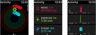 Examples of the information you can see in the activity app.