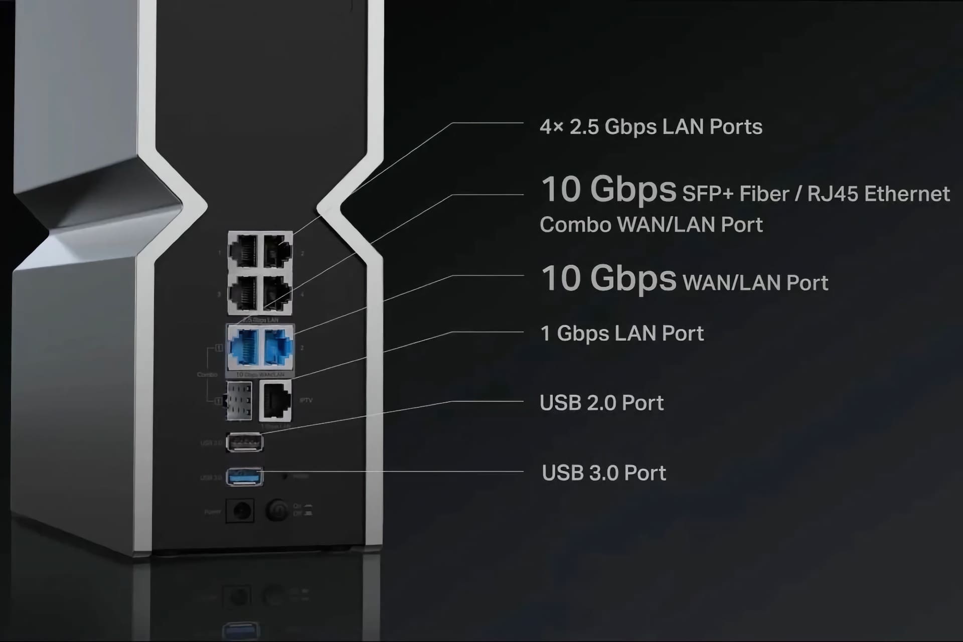 Baksidan på TP-Link Archer BE900