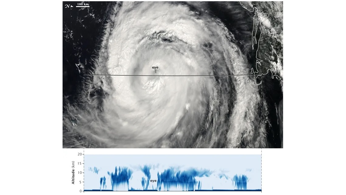 satellite image of a hurricane