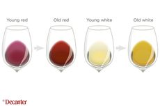 What happens as wine ages?