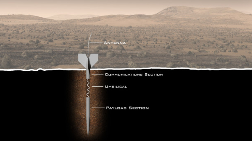 ExoLance &#039;Penetrator&#039; in Martian Subsurface