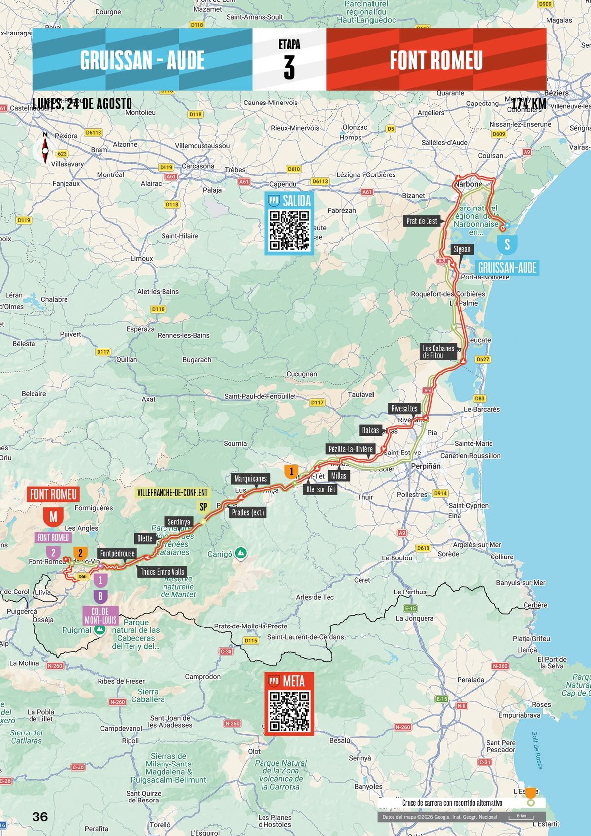 stage 3