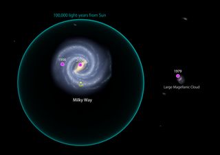 This graphic shows the three nearest magnetar giant flares ever detected. The first one erupted in 1979 in the Large Magellanic Cloud; the others erupted in 1998 and 2004 within our galaxy.