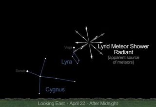 2013 Lyrid Meteor Shower