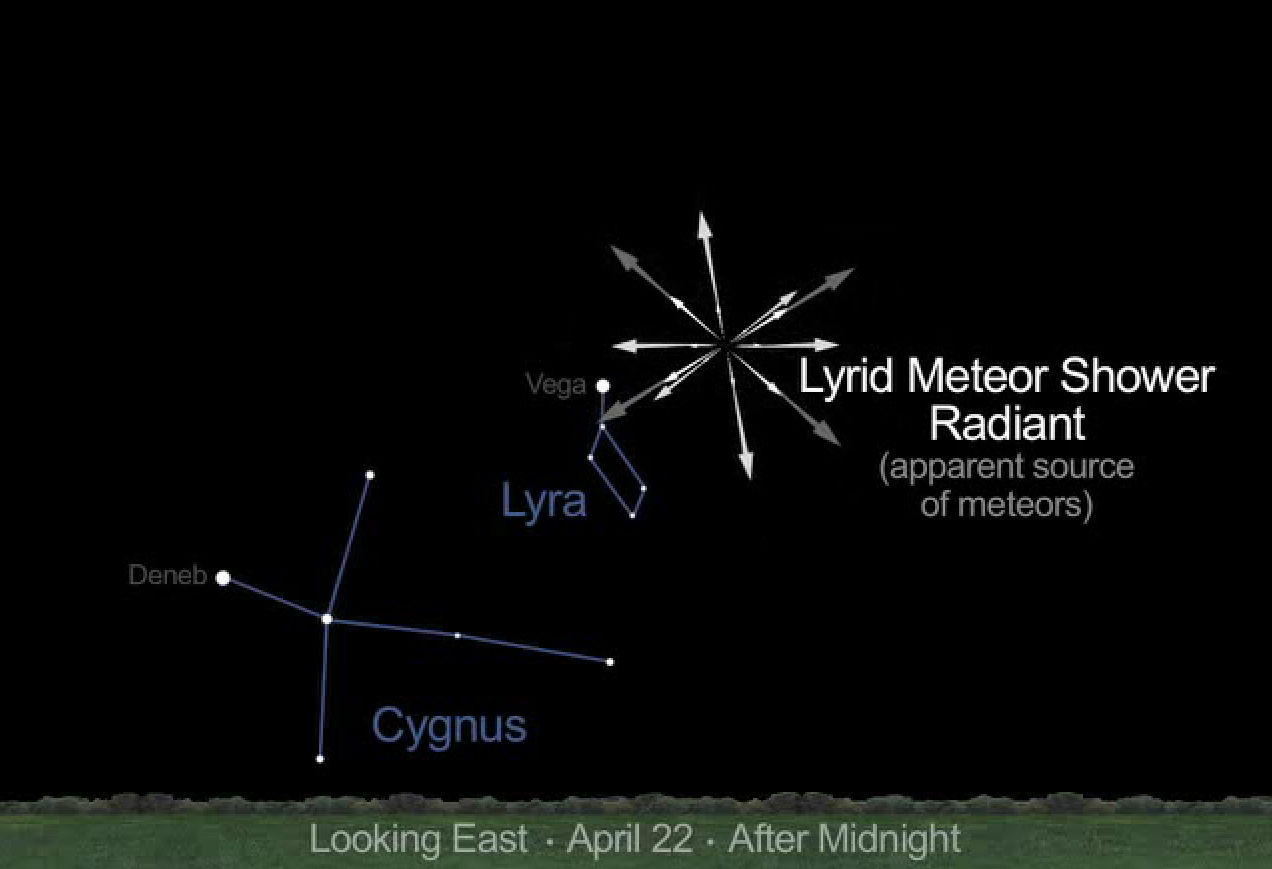 2013 Lyrid Meteor Shower