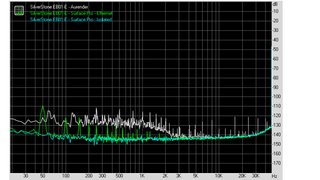 Aurender ACS10