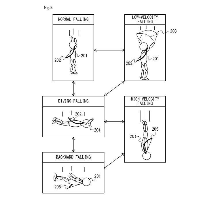 Zelda BOTW 2 Patent