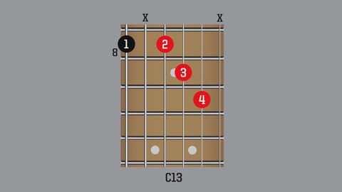 Improve your guitar chord changes in three simple steps | MusicRadar